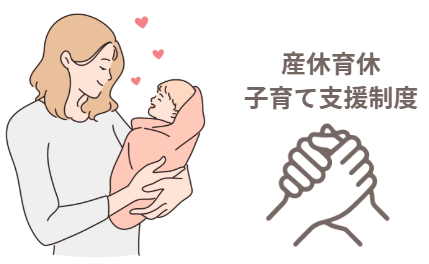 女性医師も働きやすい制度のイメージ