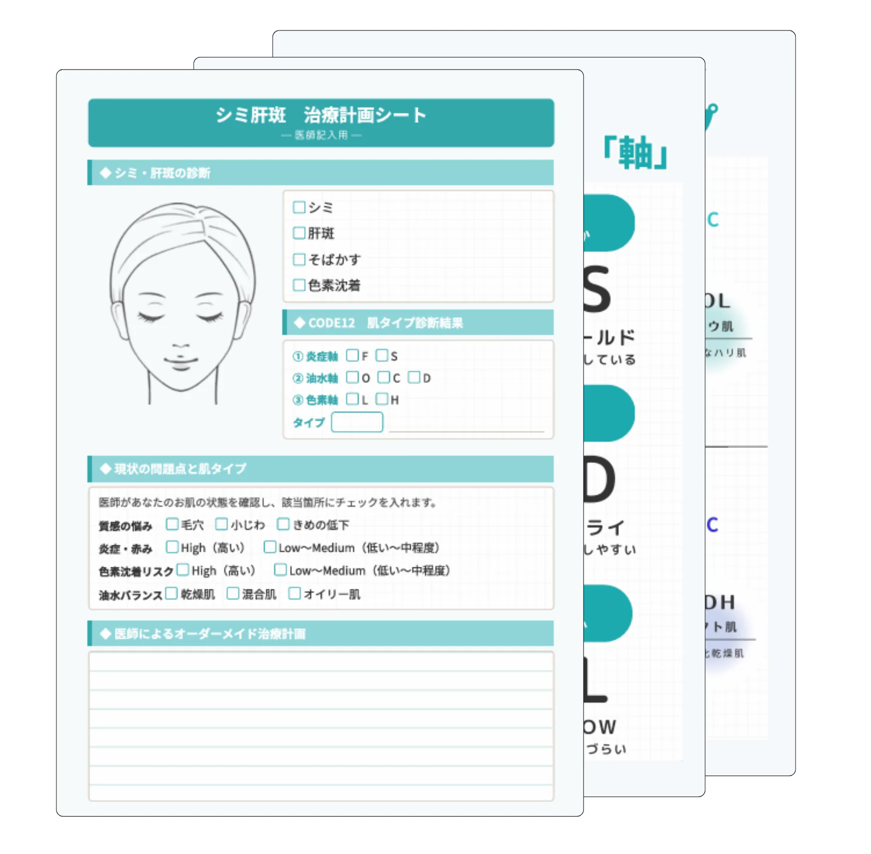 医師が記入する治療計画シート