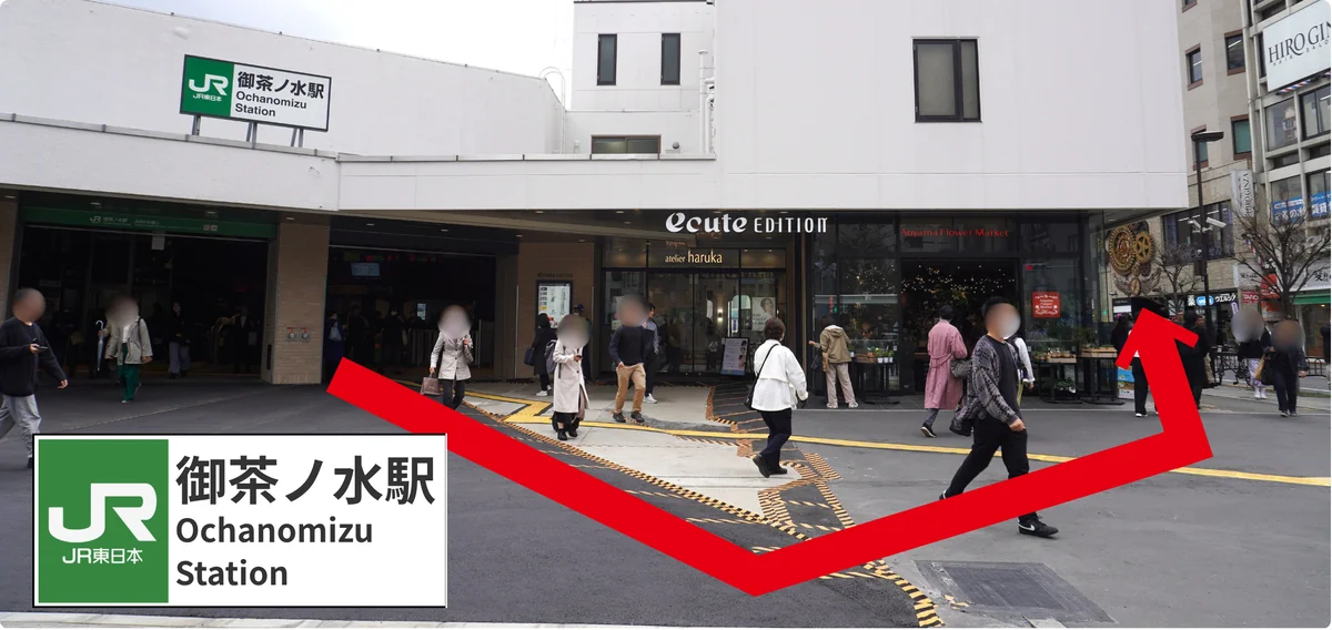 JR御茶ノ水駅の御茶ノ水橋口からクリニックへの道順